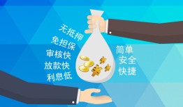 成都33短借公证-成都33个人贷款-成都33民间短借